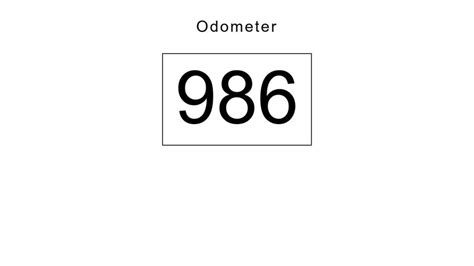 Pens tagged 'odometer' on CodePen.